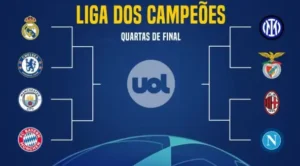 Blog 499 Classificações da Liga dos Campeões